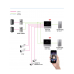 Paquete de monitor Wifi para videoportero con notificación al celular a traves de aplicacion Commax Hey Call/ Android&iOS / Monitoreo de camara desde app/ Conexión a 4 hilos con frente de calle/ Soporta 2 sensores magneticos/ 2 frentes